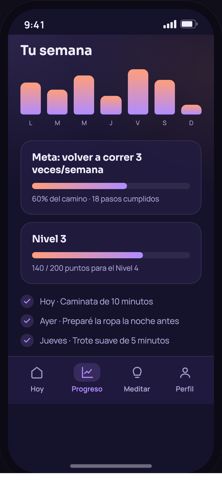 Tu avance, semana a semana